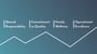 Tracking System Performance: SCF’s President/CEO Scorecard